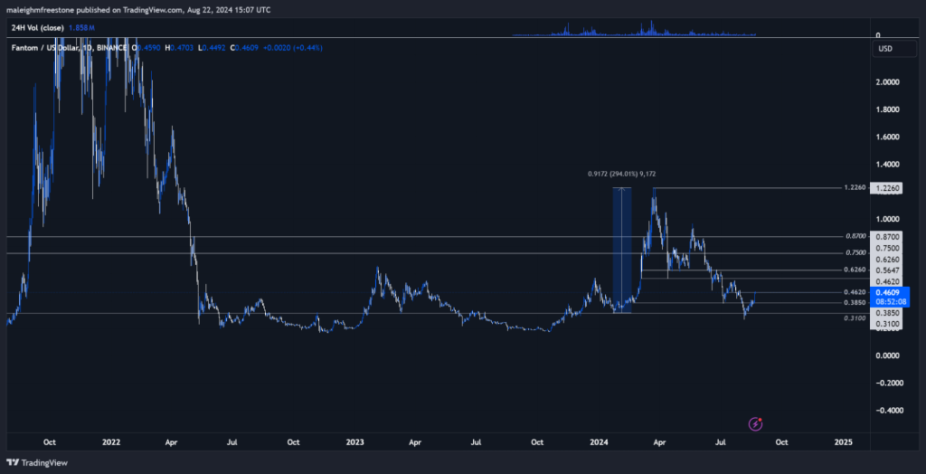 alignnone size-large wp-image-299155