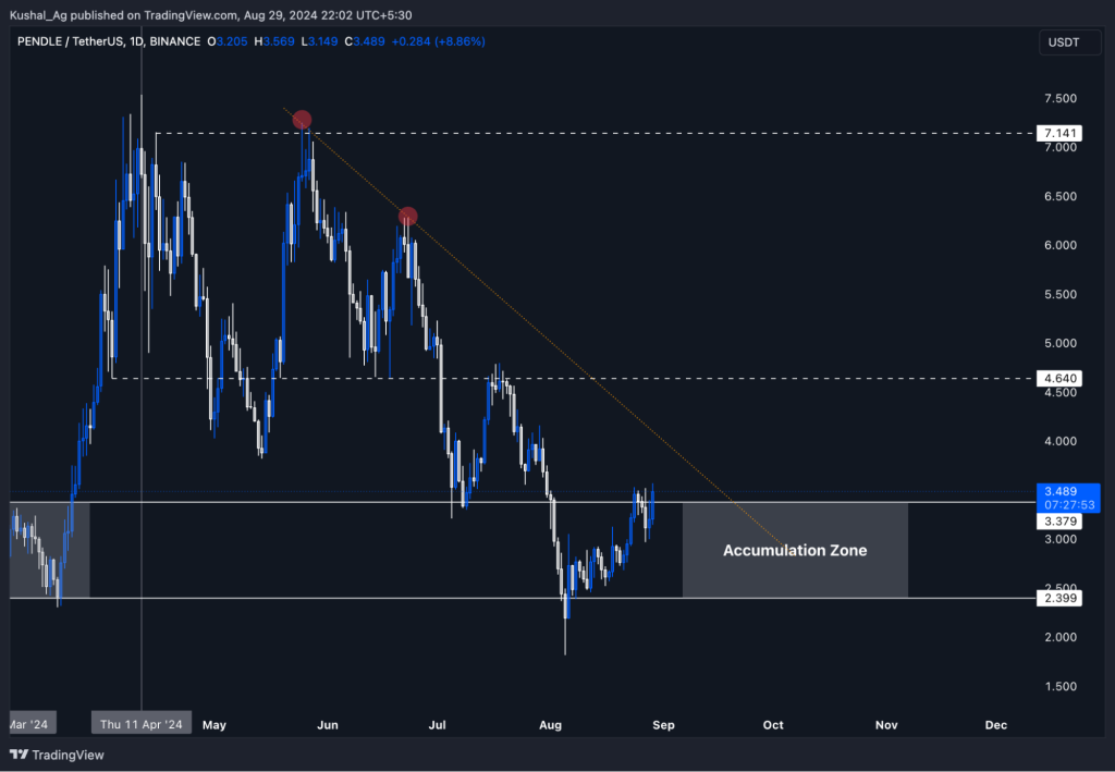 alignnone size-large wp-image-299784