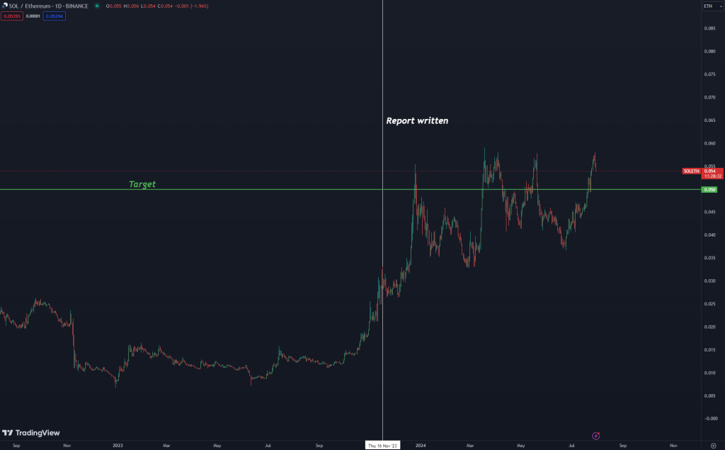 alignnone size-large wp-image-298827