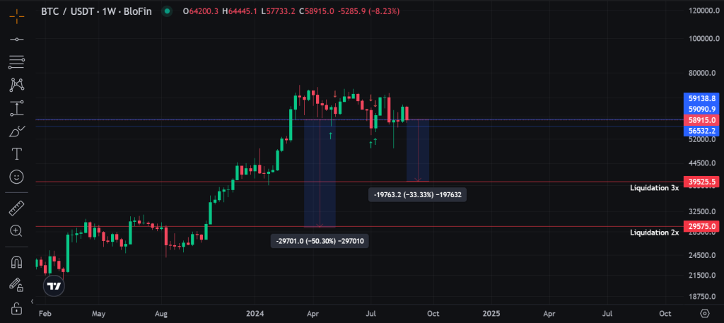 alignnone wp-image-299828 size-large