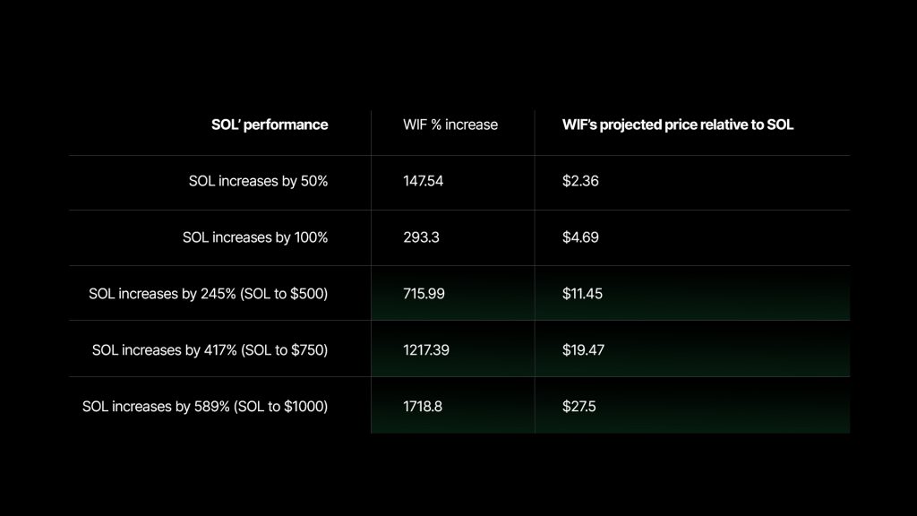 alignnone size-large wp-image-299607