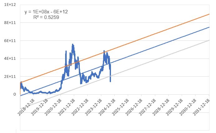 alignnone size-large wp-image-301743