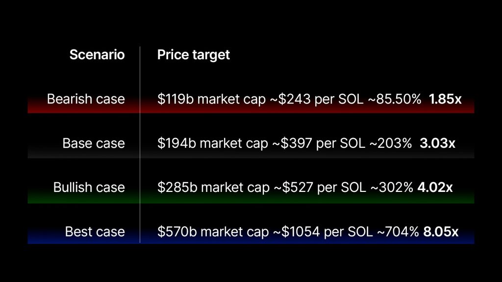 alignnone size-large wp-image-301936