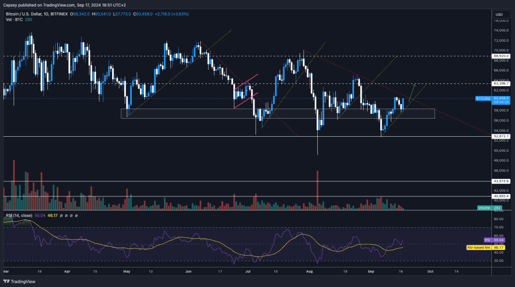 alignnone size-large wp-image-302146