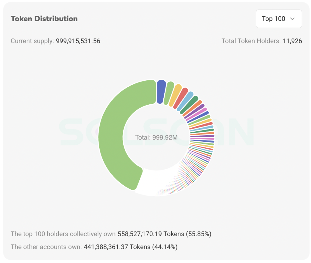 alignnone size-large wp-image-301794