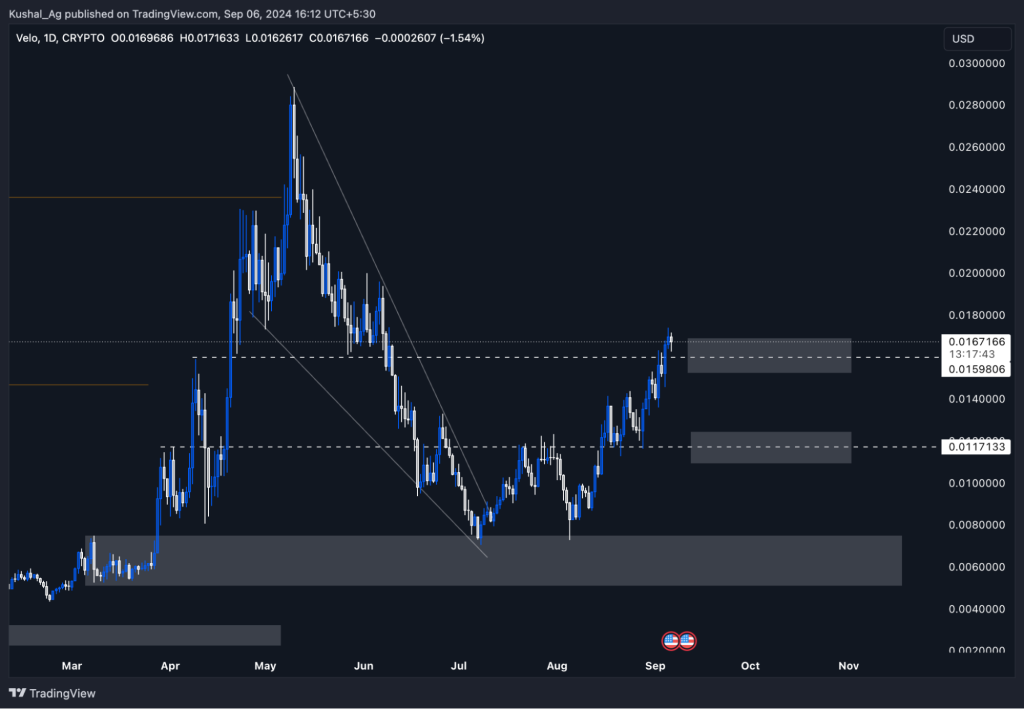 alignnone size-large wp-image-301848