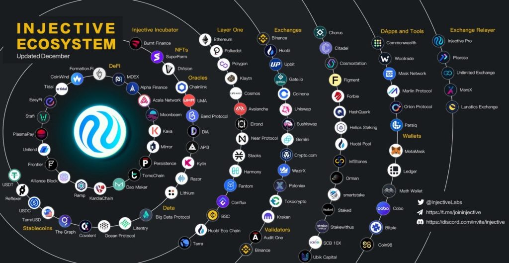 alignnone size-large wp-image-302137