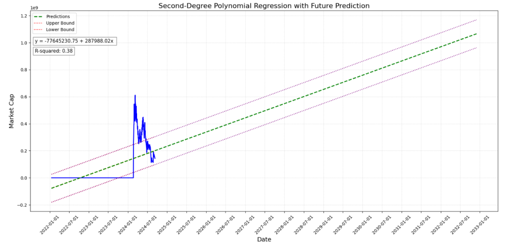 alignnone size-large wp-image-302035
