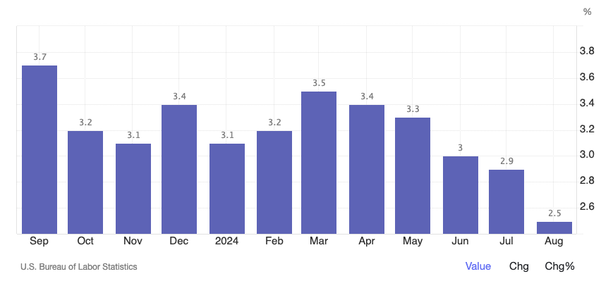 alignnone size-large wp-image-302081