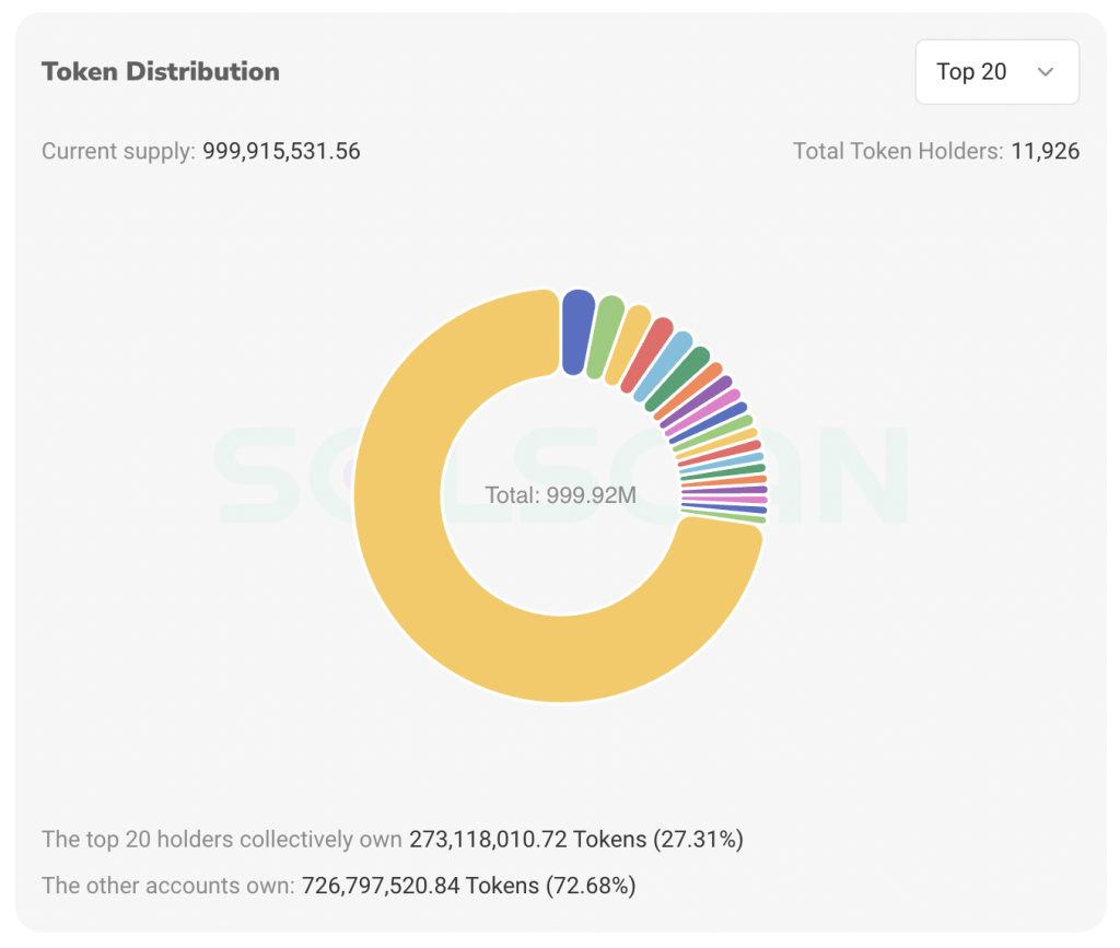 alignnone size-large wp-image-301807