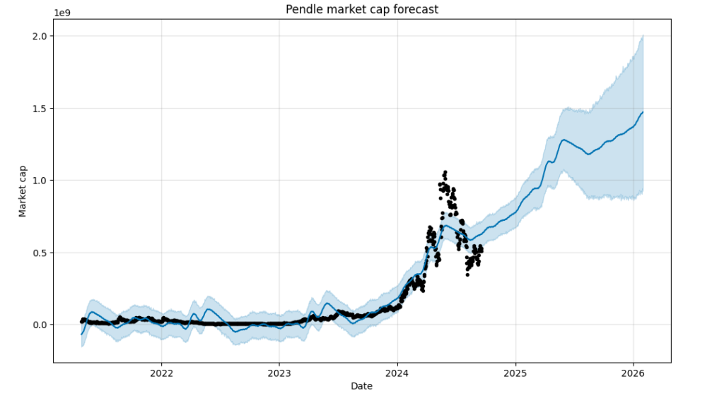 alignnone size-large wp-image-302240