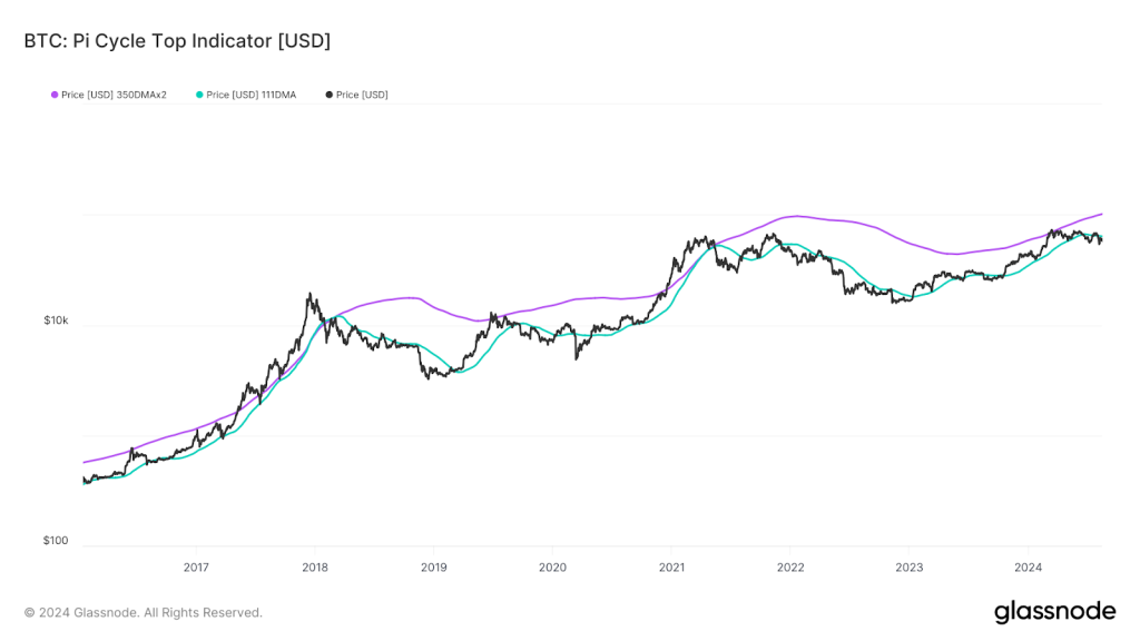 alignnone size-large wp-image-301696