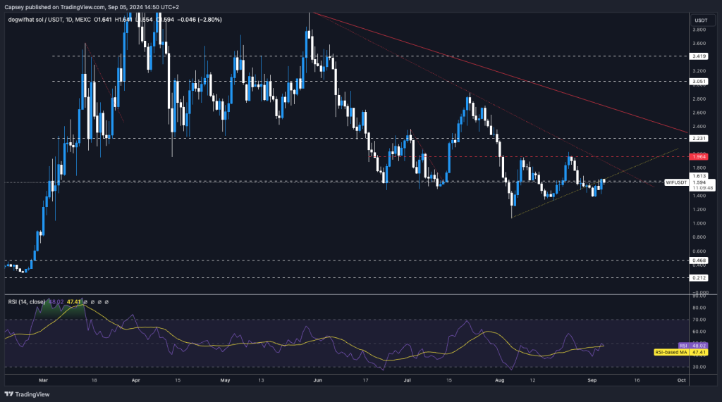 alignnone size-large wp-image-301812