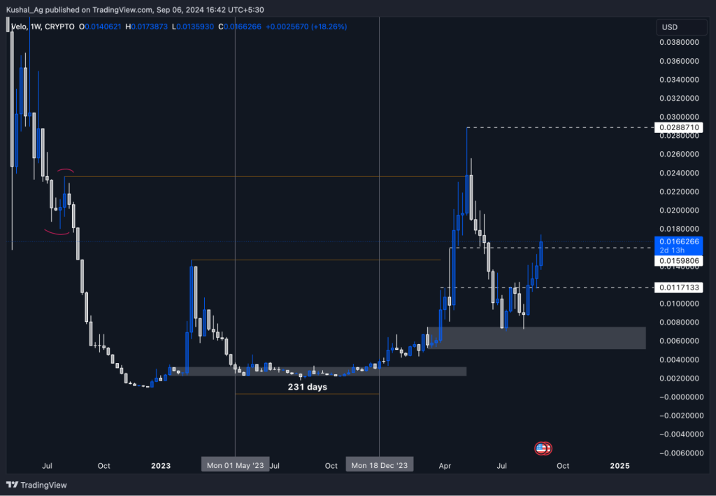 alignnone size-large wp-image-301849