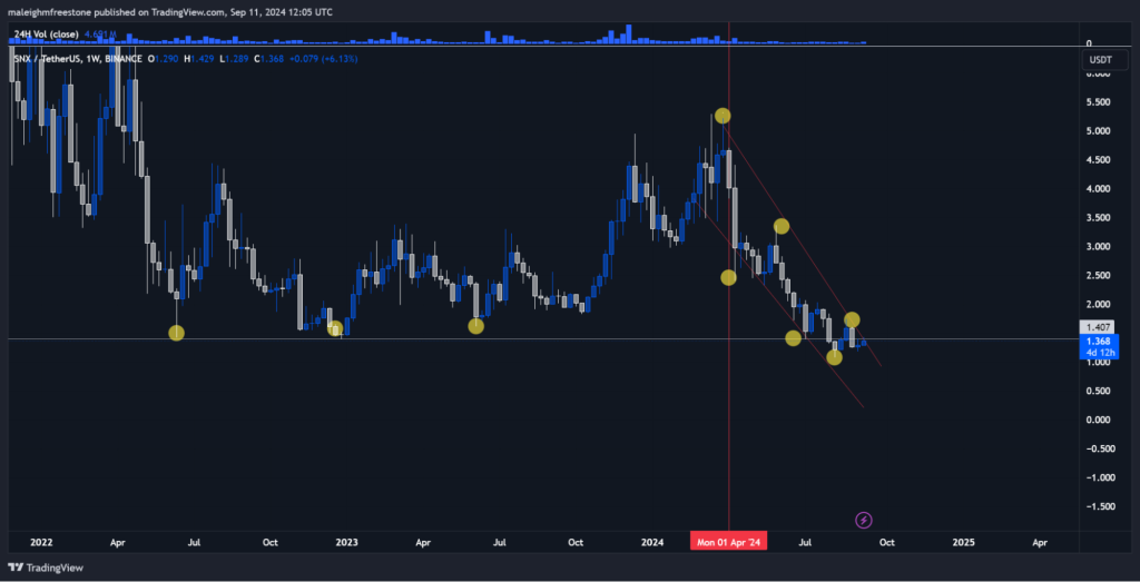 alignnone size-large wp-image-301946