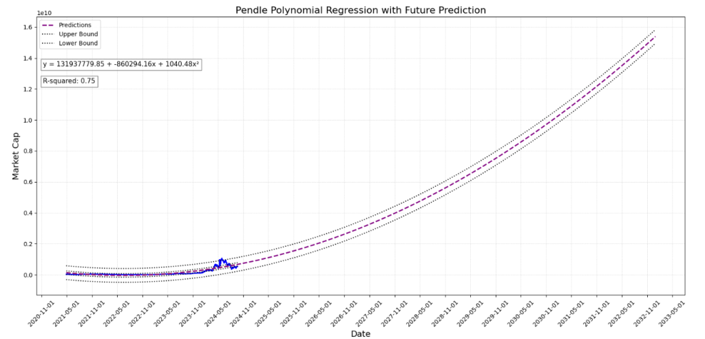 alignnone size-large wp-image-302230