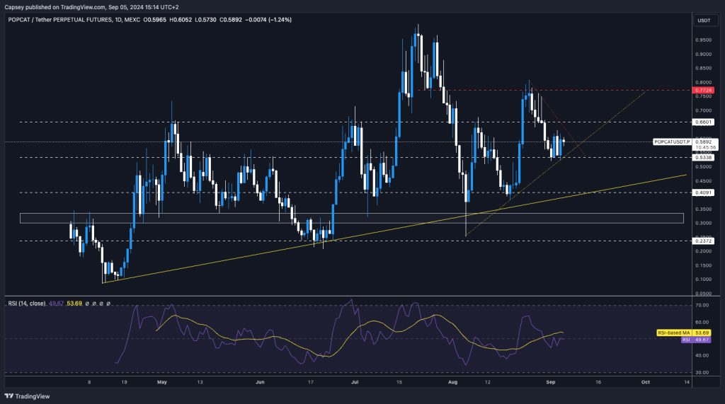 alignnone size-large wp-image-301813