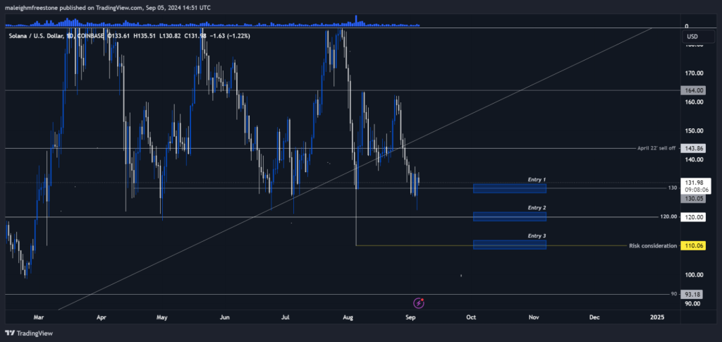 alignnone size-large wp-image-301820