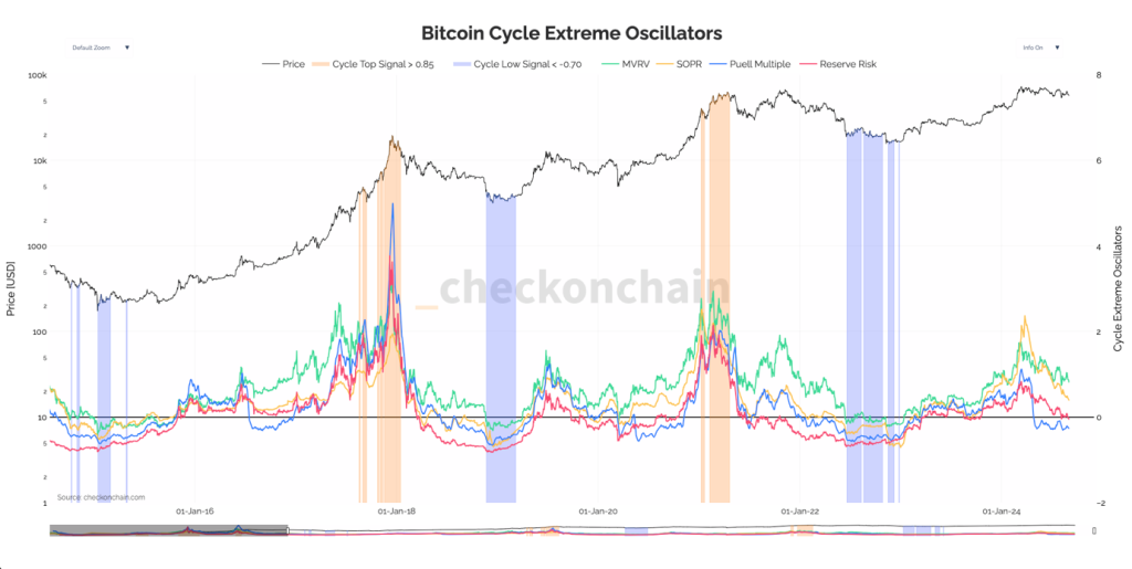 alignnone size-large wp-image-301699