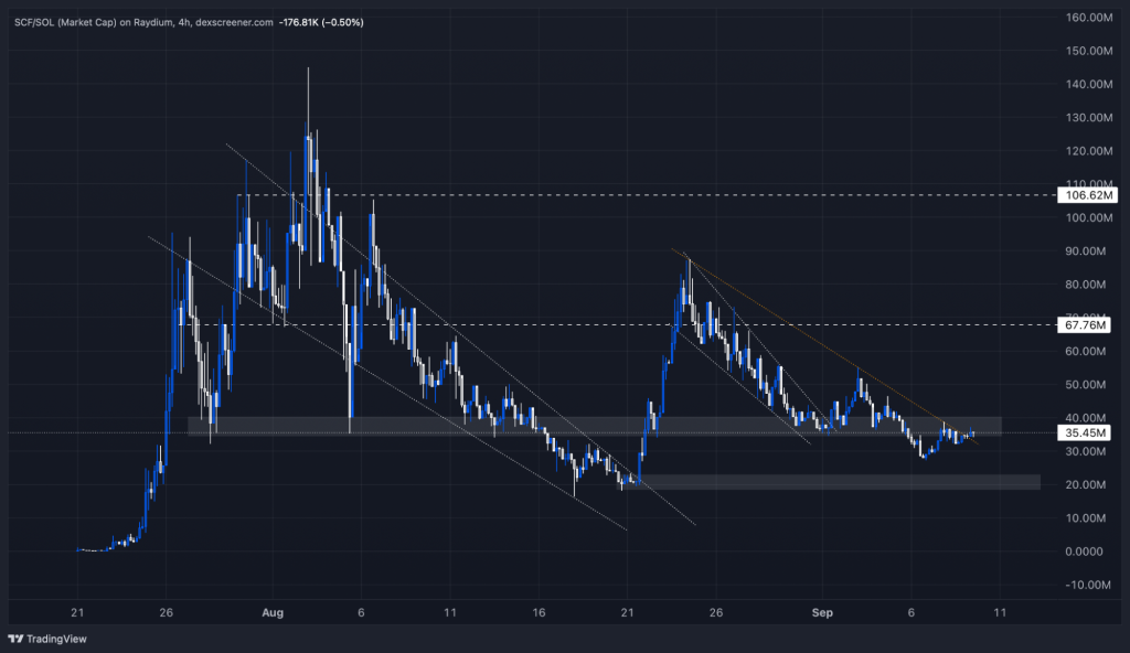 alignnone size-large wp-image-301880