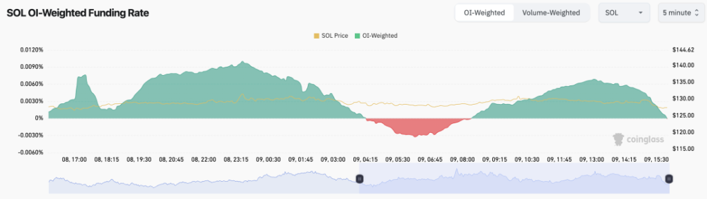 alignnone size-large wp-image-301875
