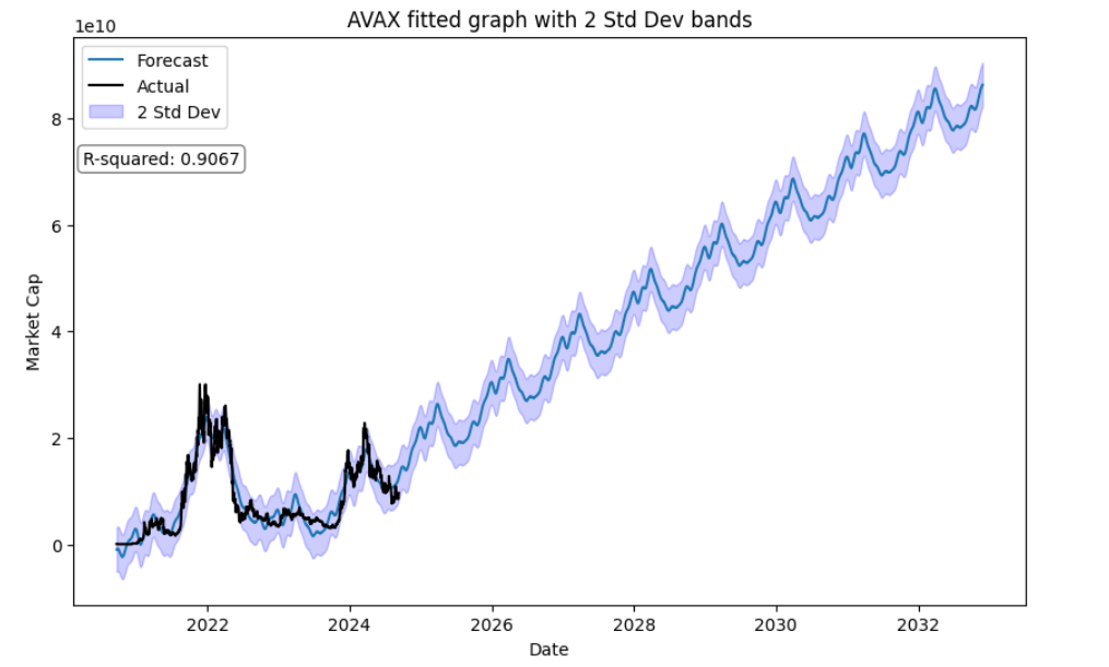 alignnone size-large wp-image-301976