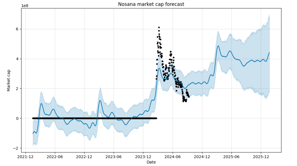 alignnone size-large wp-image-302031