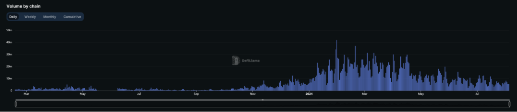 alignnone size-large wp-image-302134