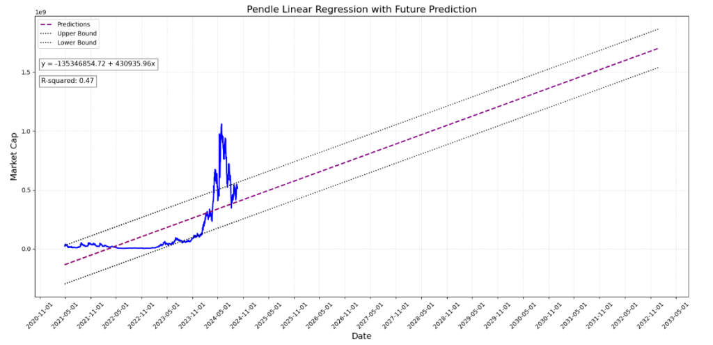 alignnone size-large wp-image-302236