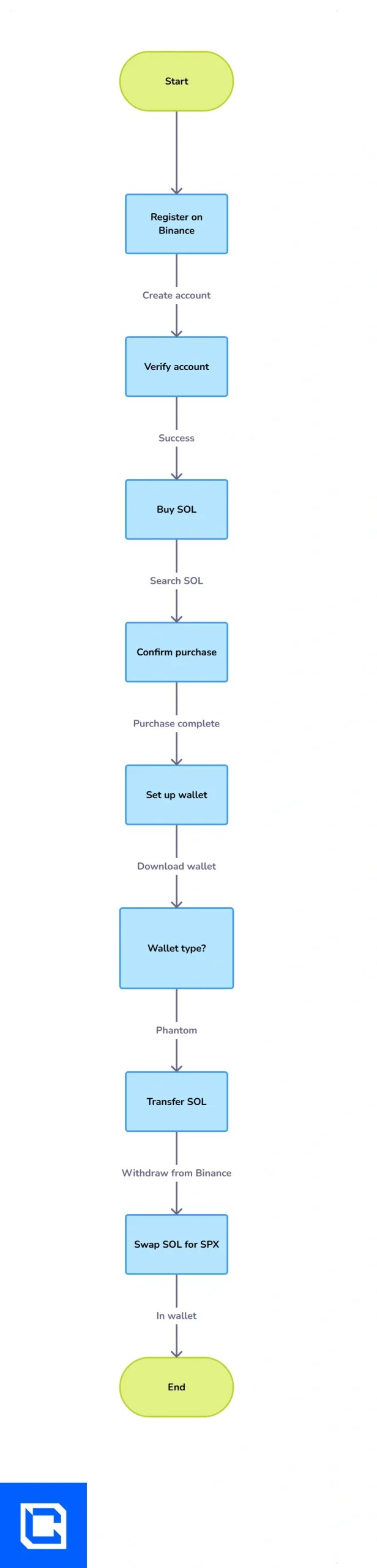 aligncenter size-full wp-image-307753