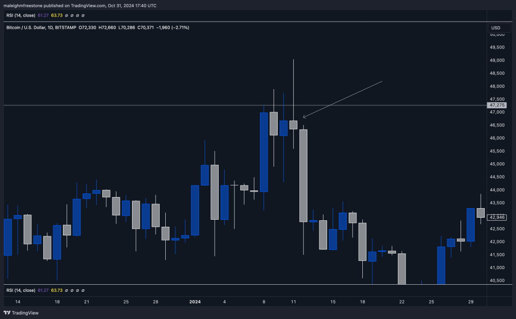 alignnone wp-image-304402 size-large