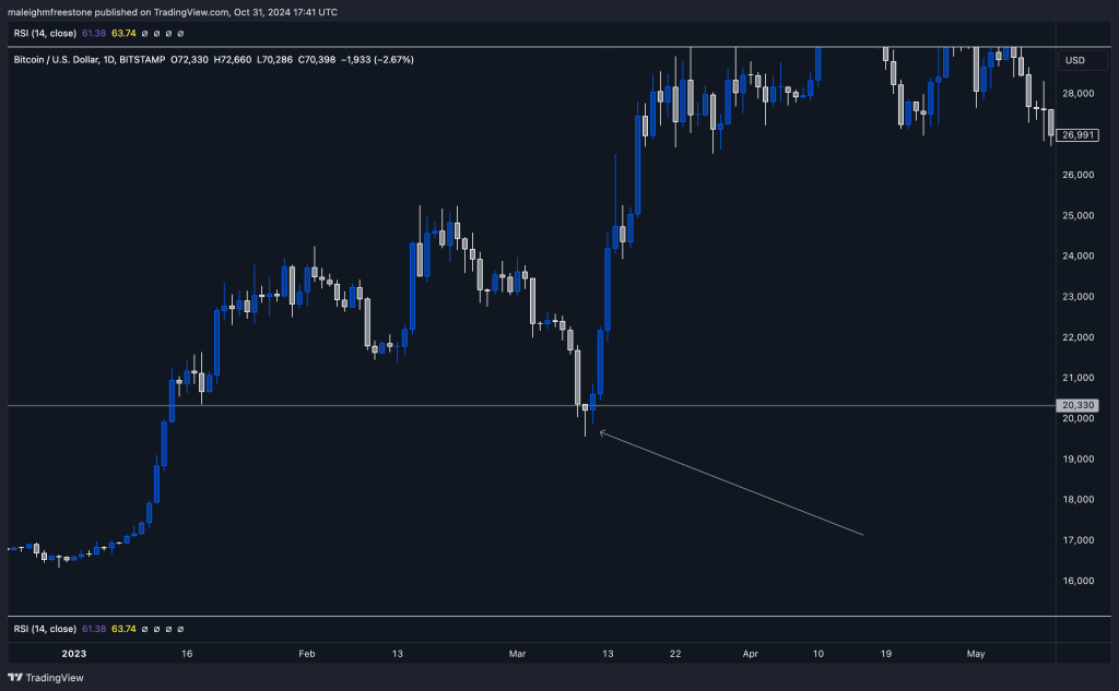 alignnone wp-image-304403 size-large