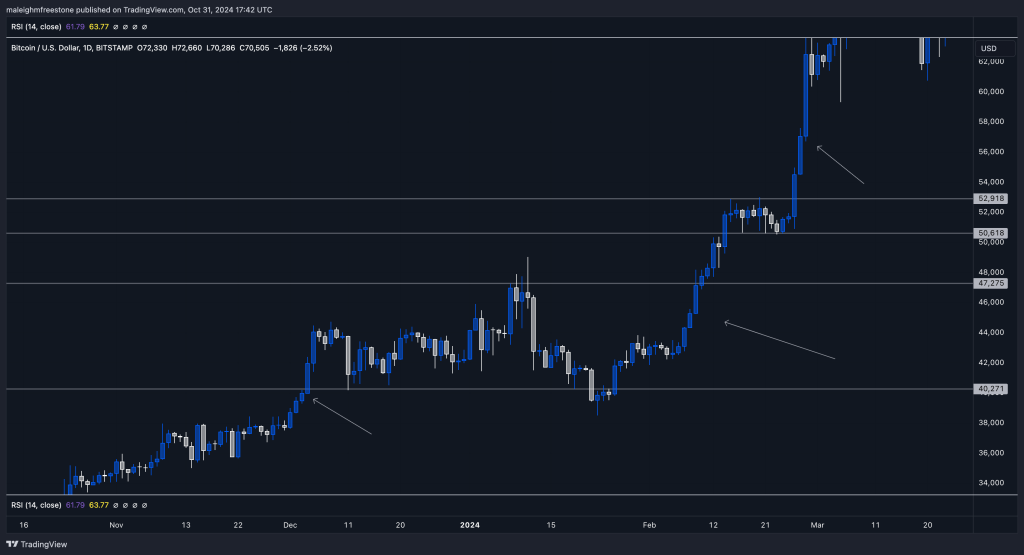 alignnone wp-image-304404 size-large