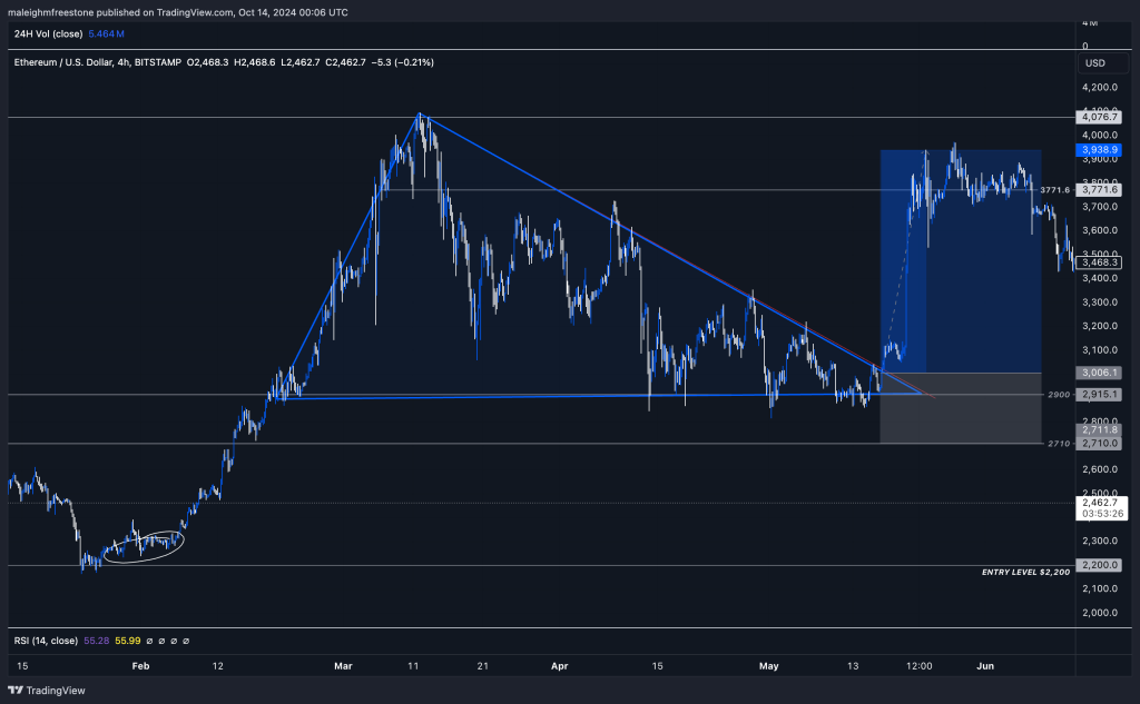 alignnone wp-image-303384 size-large