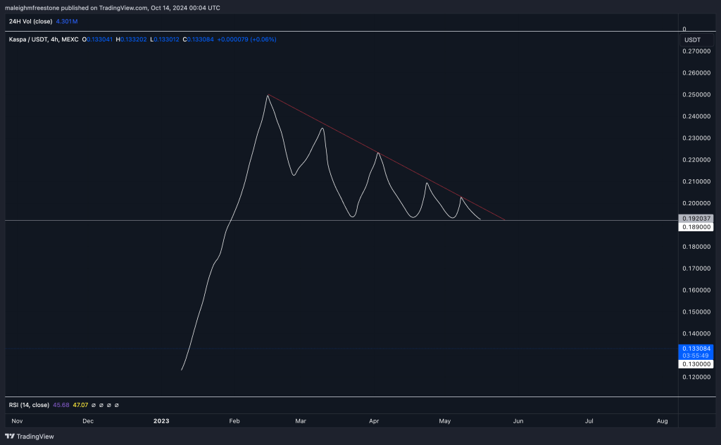 alignnone wp-image-303383 size-large