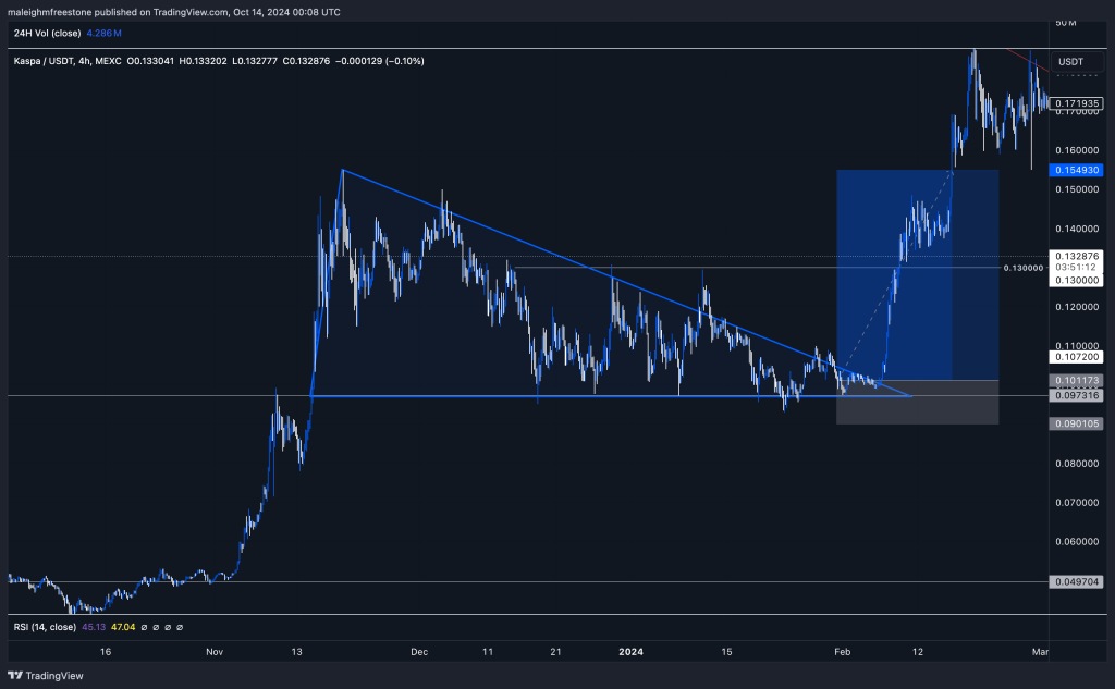 alignnone wp-image-303385 size-large