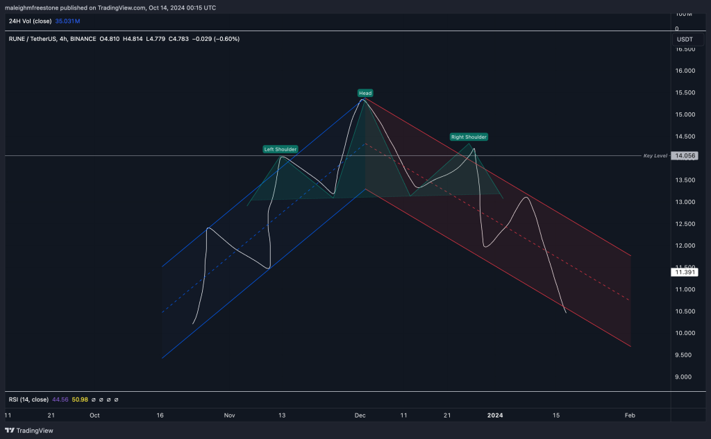 alignnone wp-image-303386 size-large