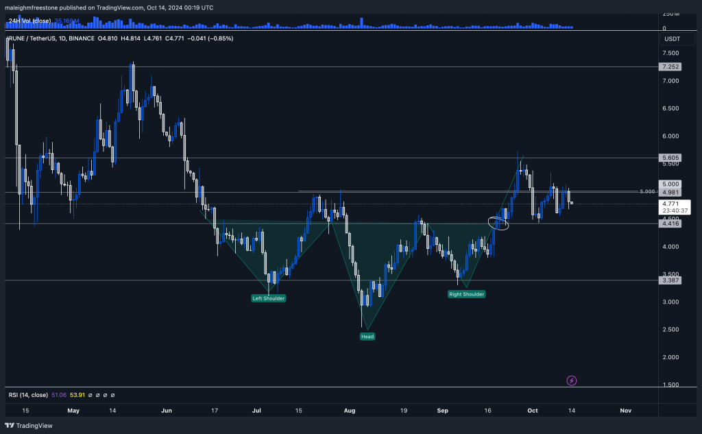 alignnone wp-image-303387 size-large