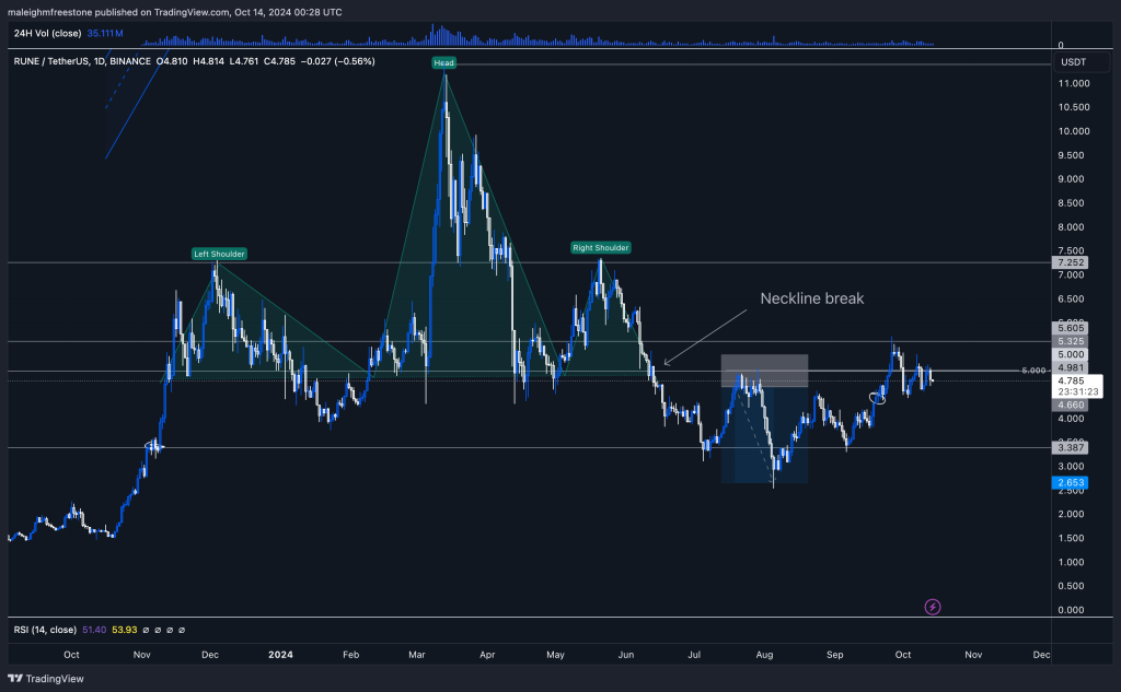 alignnone wp-image-303388 size-large