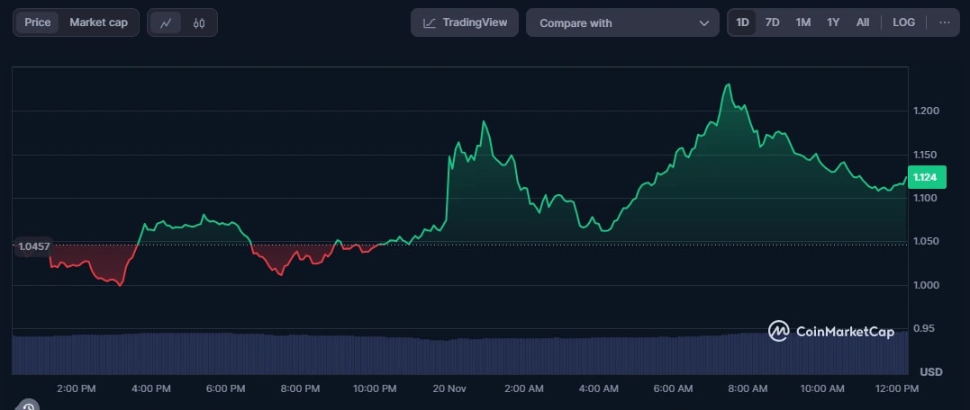 aligncenter size-full wp-image-305171
