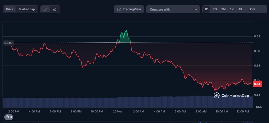 aligncenter size-full wp-image-305177