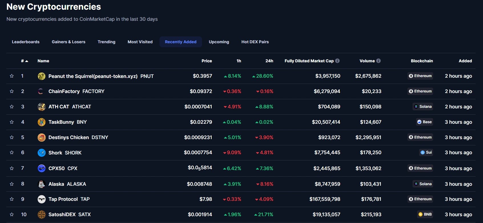 aligncenter size-full wp-image-304838