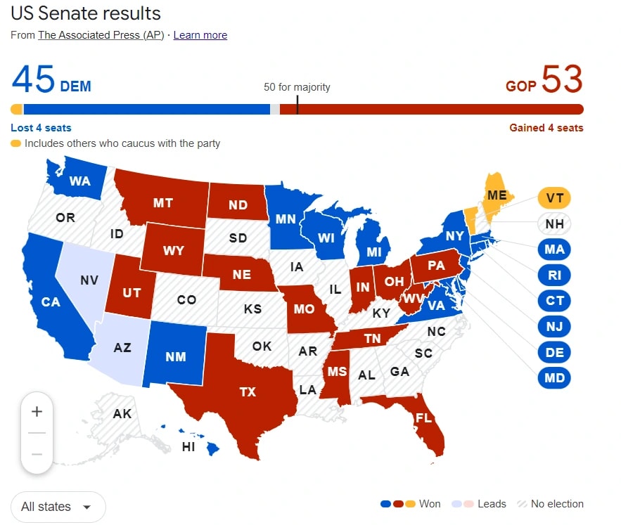 2. Map displaying GOP with 53 seats and Democrats with 45, showing states that changed party control.