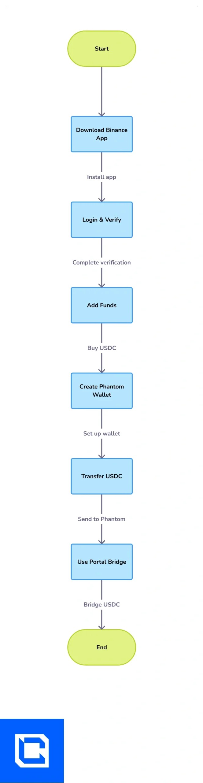 aligncenter size-full wp-image-307776