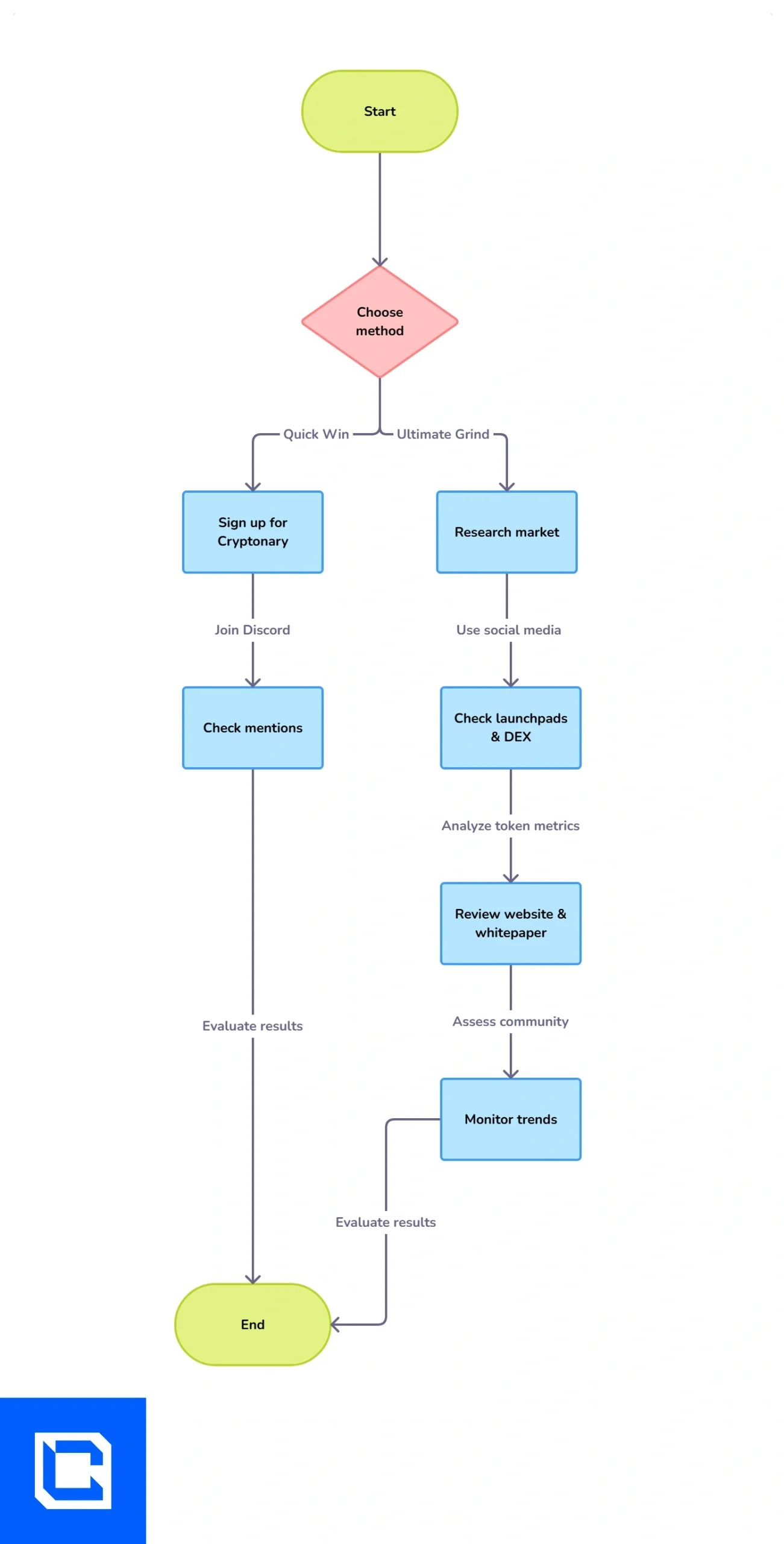 aligncenter size-full wp-image-307782
