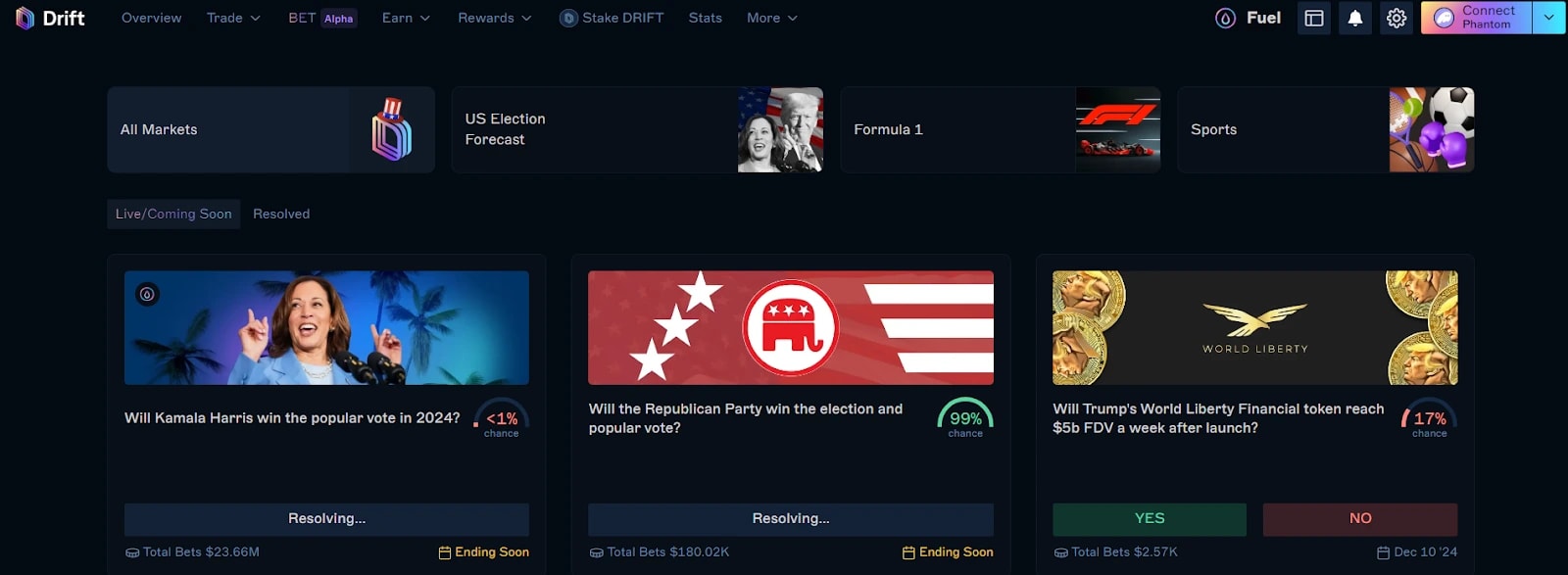 5. Drift platform interface featuring prediction markets, including U.S. election forecasts and token-based bets with live updates.