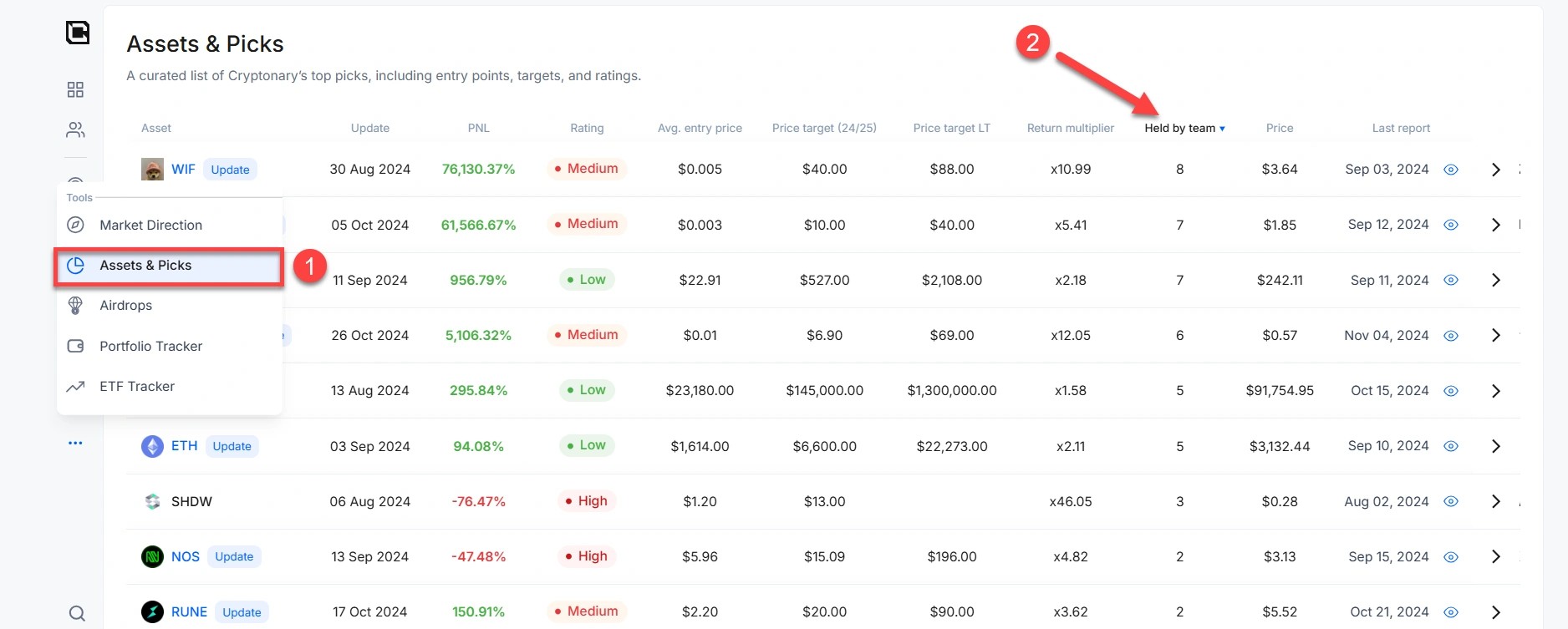 aligncenter size-full wp-image-305035