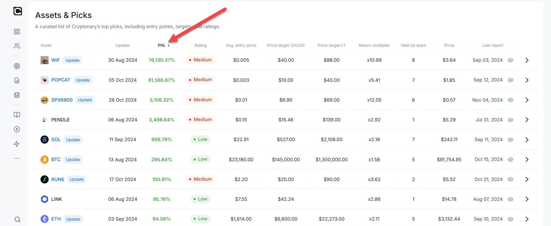 aligncenter size-full wp-image-305036