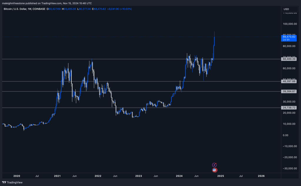 alignnone wp-image-304989 size-large