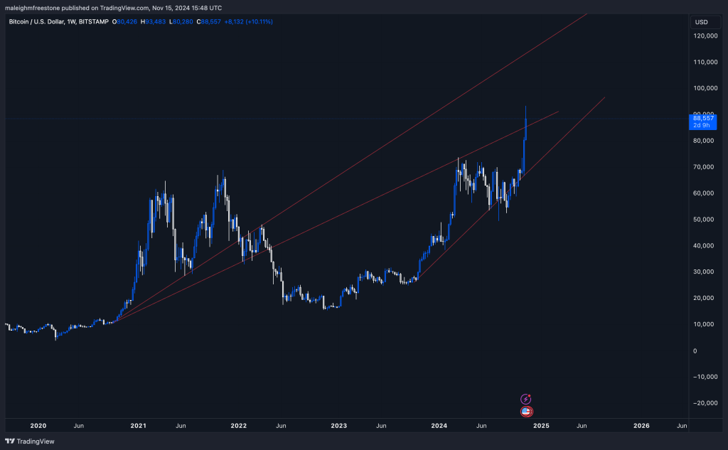 alignnone wp-image-304990 size-large